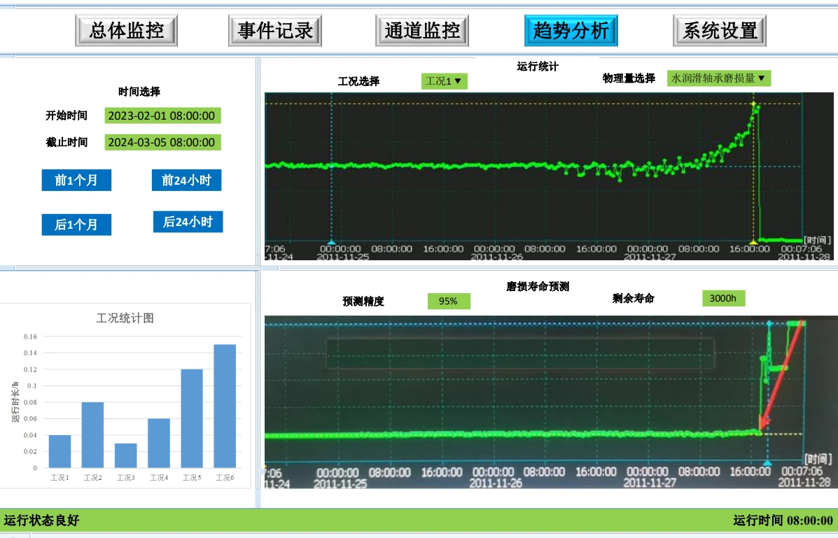 轴承噪声分析界面